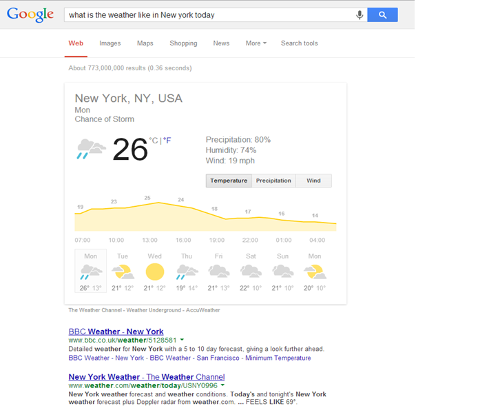 NY weather