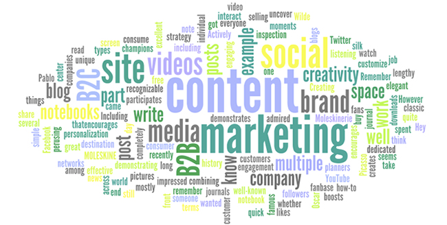 Content Marketing Image