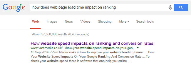 A 'long tail' google search that ranks our related blog in top position