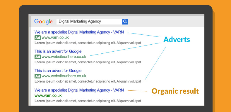 55% Of People Don’t Know Which Are Paid Ads On Google