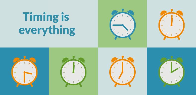 Why Time of Day Matters For Your AdWords Campaigns