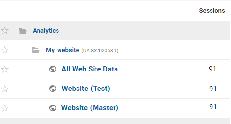 website-test-view