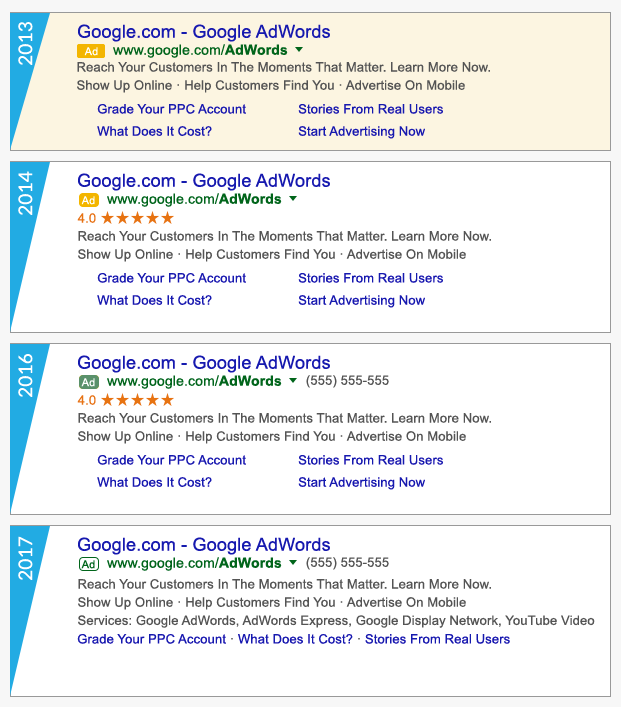 Google Ads examples