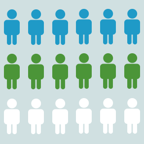 AdWords person